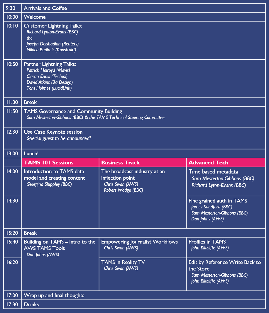 Day 1 Full Agenda