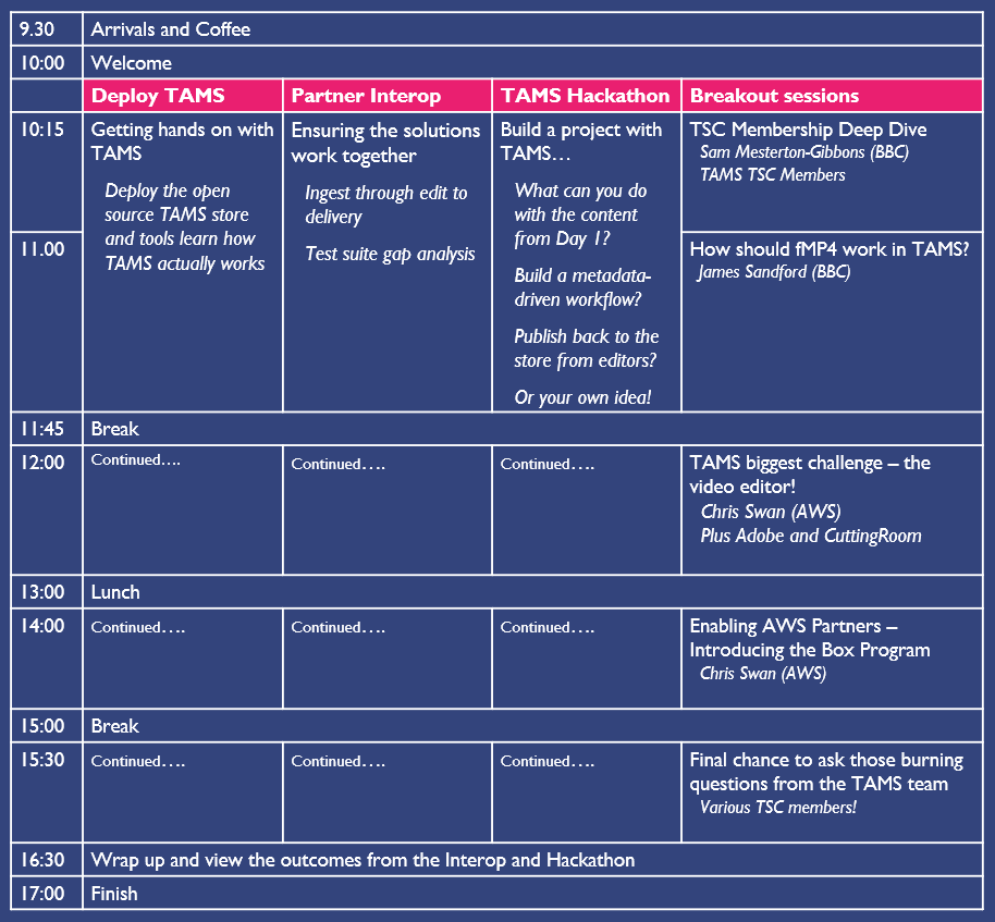 Day 2 Full Agenda